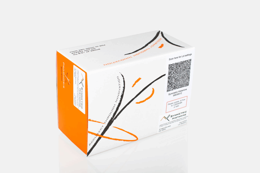 SYMMETRIC HiSTAMiN
